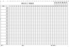 <b>酒店考勤表下載_酒店員工考勤表格式、模板</b>