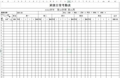 <b>班級(jí)日?？记诒硐螺d_班級(jí)日常考勤表格式_模板</b>