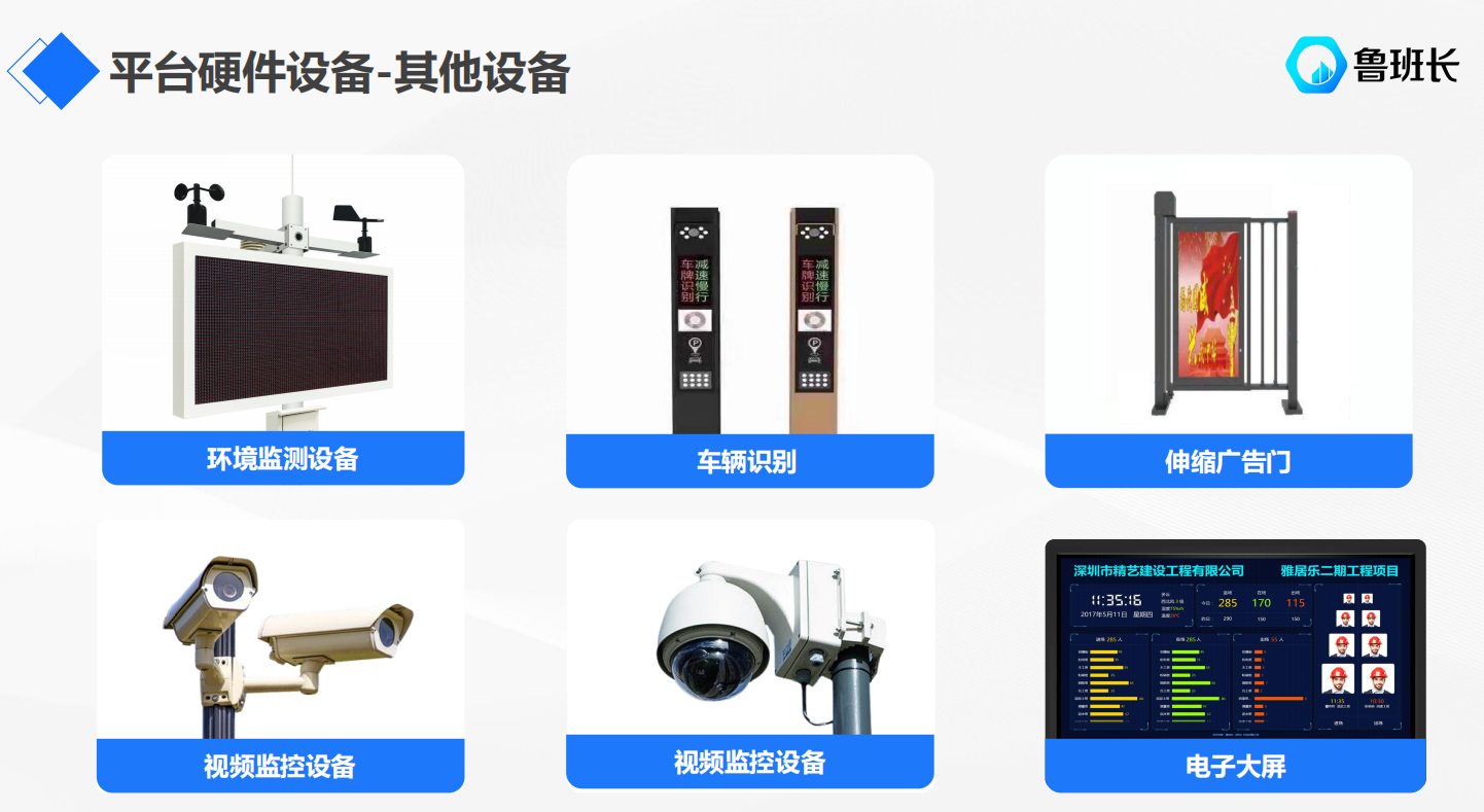 led、視頻監(jiān)控